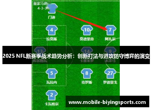 2025 NFL新赛季战术趋势分析:创新打法与进攻防守博弈的演变 2025 NFL新赛季战术趋势分析:创新打法与进攻防守博弈的演变