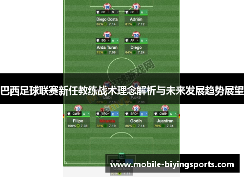 巴西足球联赛新任教练战术理念解析与未来发展趋势展望 巴西足球联赛新任教练战术理念解析与未来发展趋势展望