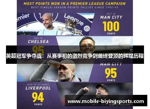 英超冠军争夺战:从赛季初的激烈竞争到最终登顶的辉煌历程 英超冠军争夺战:从赛季初的激烈竞争到最终登顶的辉煌历程