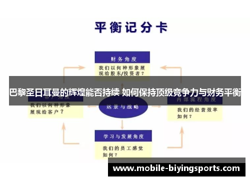 巴黎圣日耳曼的辉煌能否持续 如何保持顶级竞争力与财务平衡 巴黎圣日耳曼的辉煌能否持续 如何保持顶级竞争力与财务平衡