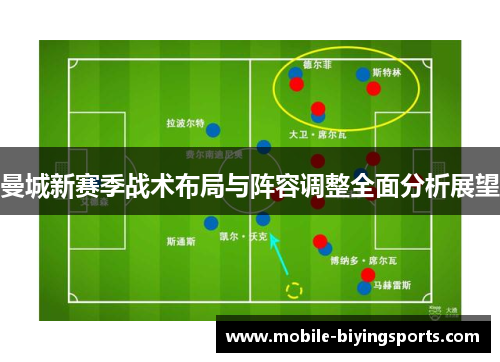 曼城新赛季战术布局与阵容调整全面分析展望 曼城新赛季战术布局与阵容调整全面分析展望