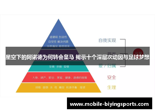 星空下的阿诺德为何转会皇马 揭示十个深层次动因与足球梦想 星空下的阿诺德为何转会皇马 揭示十个深层次动因与足球梦想