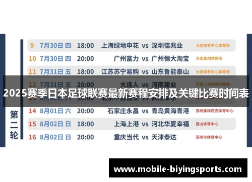 2025赛季日本足球联赛最新赛程安排及关键比赛时间表 2025赛季日本足球联赛最新赛程安排及关键比赛时间表