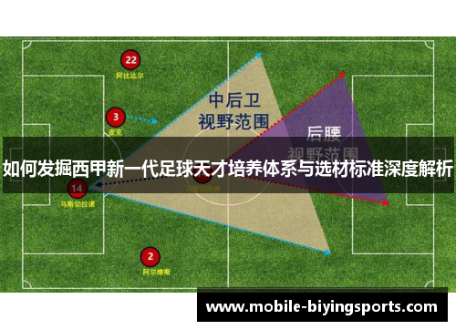 如何发掘西甲新一代足球天才培养体系与选材标准深度解析 如何发掘西甲新一代足球天才培养体系与选材标准深度解析