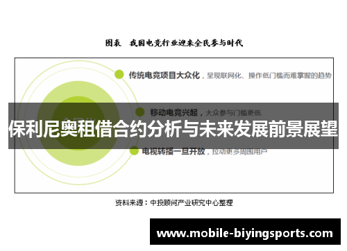 保利尼奥租借合约分析与未来发展前景展望 保利尼奥租借合约分析与未来发展前景展望