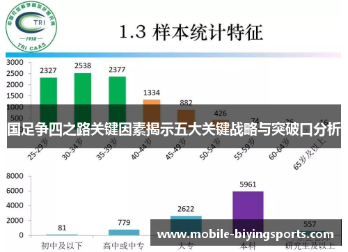 国足争四之路关键因素揭示五大关键战略与突破口分析