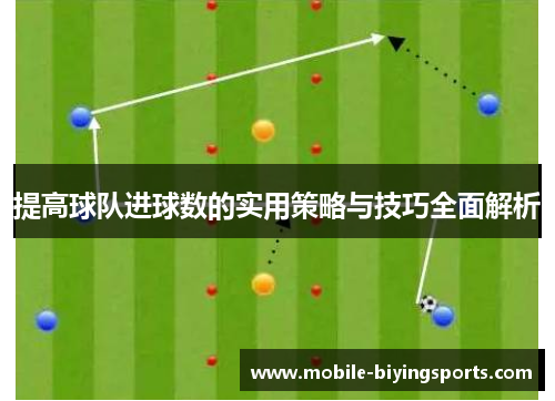 提高球队进球数的实用策略与技巧全面解析 提高球队进球数的实用策略与技巧全面解析