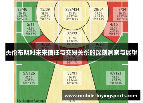 杰伦布朗对未来信任与交易关系的深刻洞察与展望 杰伦布朗对未来信任与交易关系的深刻洞察与展望
