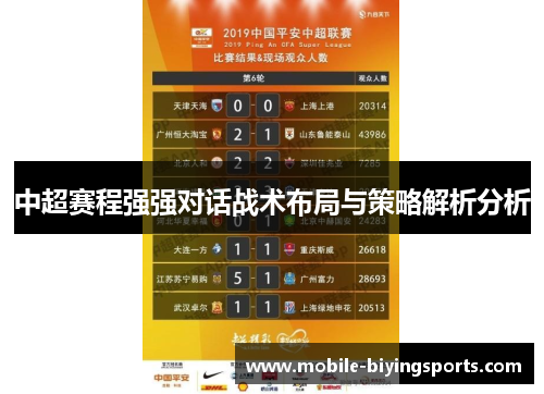 中超赛程强强对话战术布局与策略解析分析 中超赛程强强对话战术布局与策略解析分析