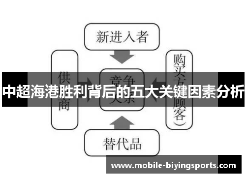 中超海港胜利背后的五大关键因素分析
