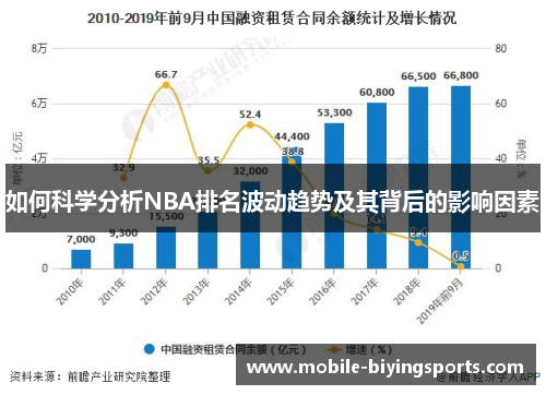 如何科学分析NBA排名波动趋势及其背后的影响因素