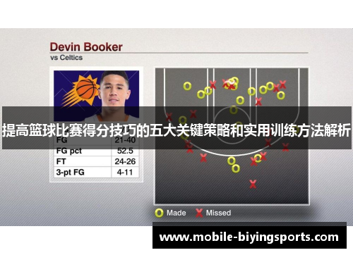 提高篮球比赛得分技巧的五大关键策略和实用训练方法解析