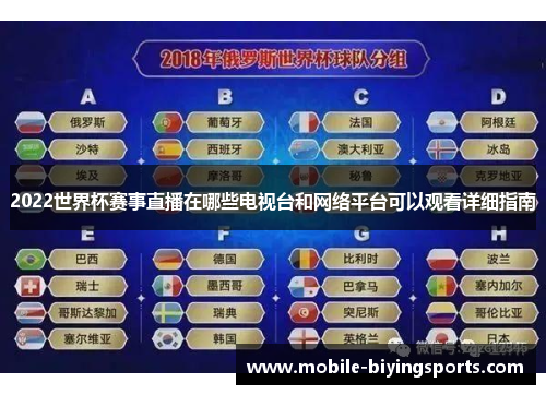 2022世界杯赛事直播在哪些电视台和网络平台可以观看详细指南 2022世界杯赛事直播在哪些电视台和网络平台可以观看详细指南