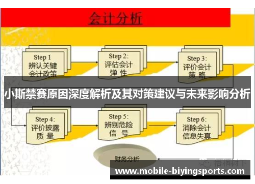 小斯禁赛原因深度解析及其对策建议与未来影响分析 小斯禁赛原因深度解析及其对策建议与未来影响分析