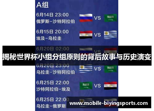 揭秘世界杯小组分组原则的背后故事与历史演变 揭秘世界杯小组分组原则的背后故事与历史演变