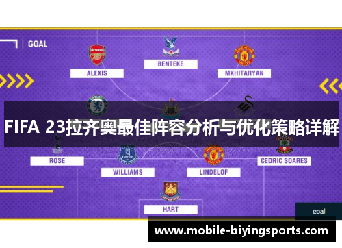 FIFA 23拉齐奥最佳阵容分析与优化策略详解 FIFA 23拉齐奥最佳阵容分析与优化策略详解