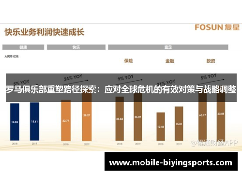罗马俱乐部重塑路径探索:应对全球危机的有效对策与战略调整 罗马俱乐部重塑路径探索:应对全球危机的有效对策与战略调整