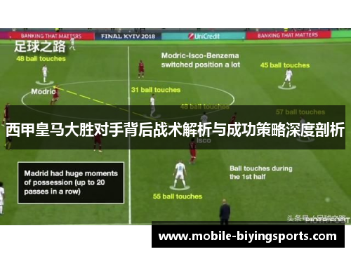 西甲皇马大胜对手背后战术解析与成功策略深度剖析 西甲皇马大胜对手背后战术解析与成功策略深度剖析