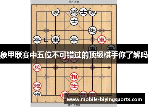 象甲联赛中五位不可错过的顶级棋手你了解吗 象甲联赛中五位不可错过的顶级棋手你了解吗