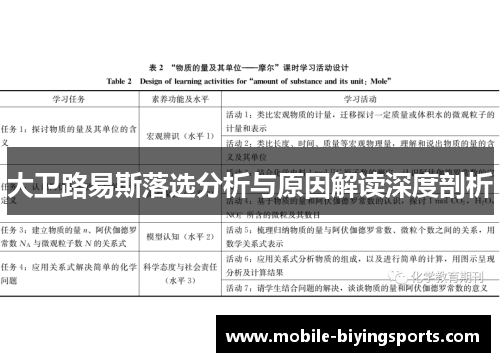 大卫路易斯落选分析与原因解读深度剖析