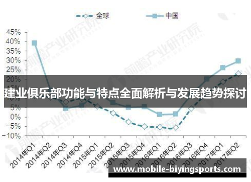建业俱乐部功能与特点全面解析与发展趋势探讨 建业俱乐部功能与特点全面解析与发展趋势探讨