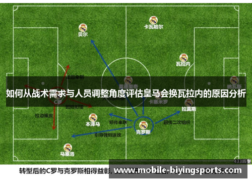 如何从战术需求与人员调整角度评估皇马会换瓦拉内的原因分析 如何从战术需求与人员调整角度评估皇马会换瓦拉内的原因分析