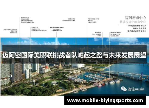 迈阿密国际美职联挑战者队崛起之路与未来发展展望 迈阿密国际美职联挑战者队崛起之路与未来发展展望