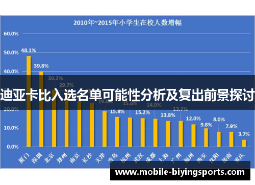 迪亚卡比入选名单可能性分析及复出前景探讨 迪亚卡比入选名单可能性分析及复出前景探讨
